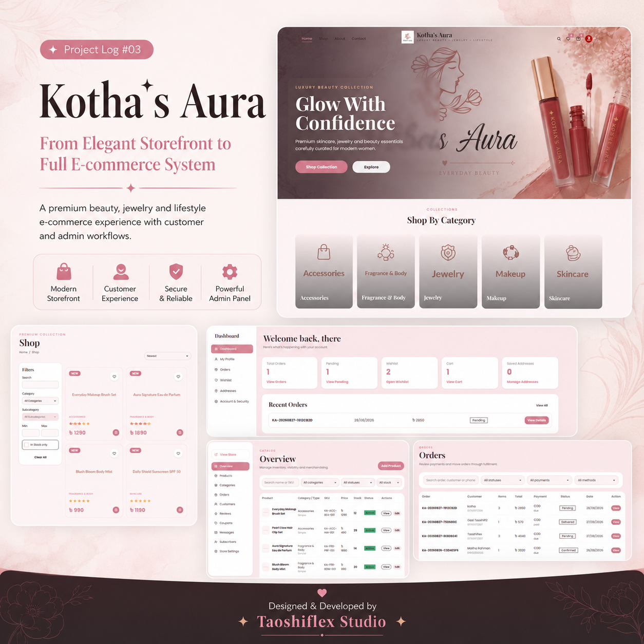 Kothas Aura Cover Image